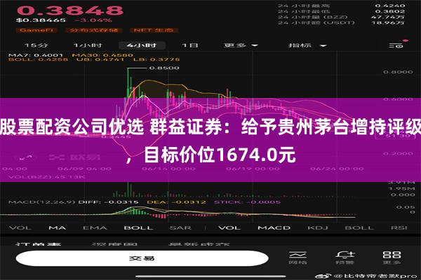 股票配资公司优选 群益证券：给予贵州茅台增持评级，目标价位1674.0元