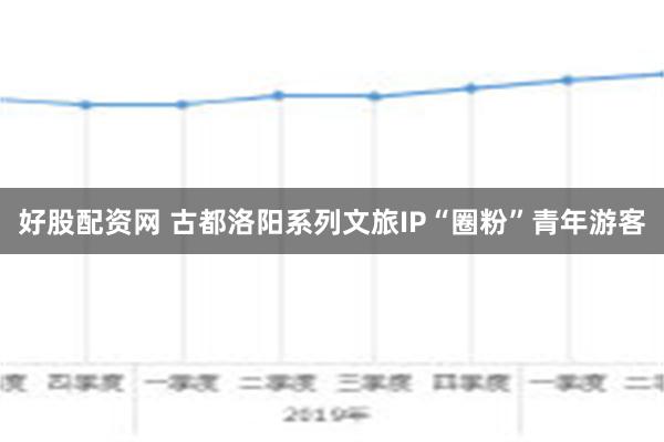 好股配资网 古都洛阳系列文旅IP“圈粉”青年游客