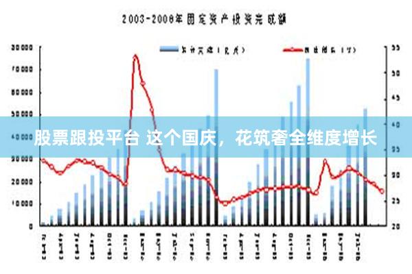 股票跟投平台 这个国庆，花筑奢全维度增长