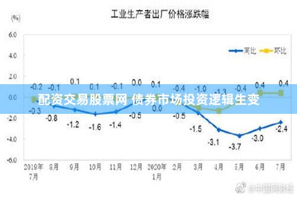 配资交易股票网 债券市场投资逻辑生变