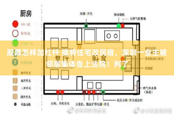 股票怎样加杠杆 擅将住宅改民宿，深圳一业主被邻居集体告上法院！判了