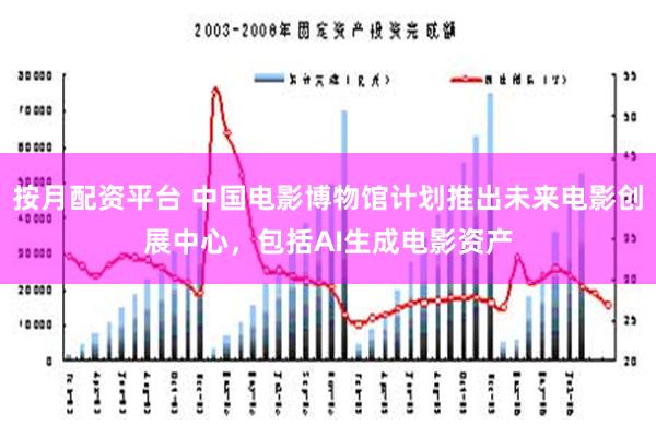 按月配资平台 中国电影博物馆计划推出未来电影创展中心，包括AI生成电影资产