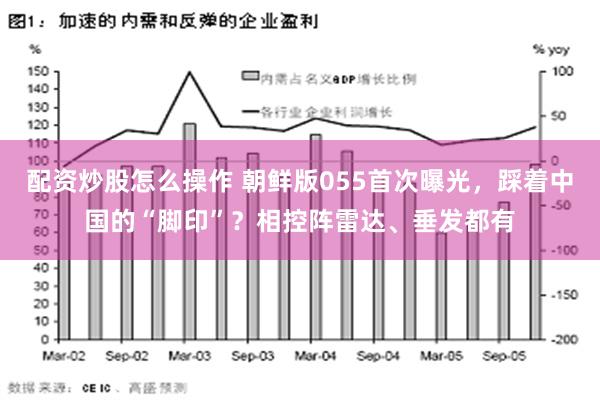 配资炒股怎么操作 朝鲜版055首次曝光，踩着中国的“脚印”？相控阵雷达、垂发都有