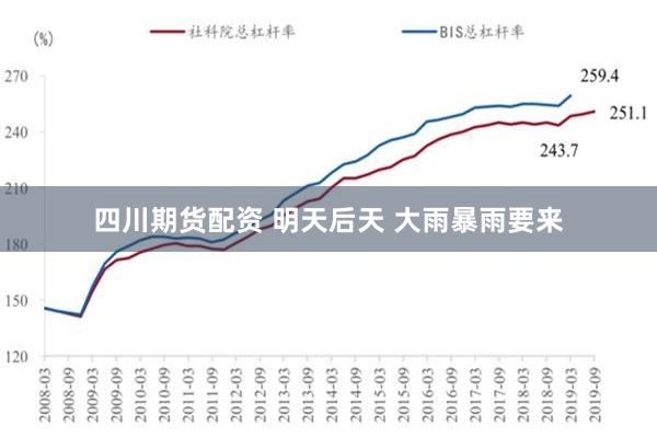 四川期货配资 明天后天 大雨暴雨要来